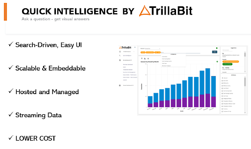 Quick Intelligence Features